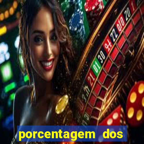 porcentagem dos jogos slots que pagam